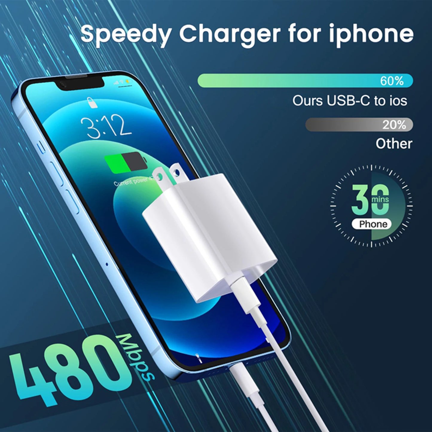 40W Fast Charger For iPhone 14 13 12 11 Pro Max X XS iPad USB Type C Fast Charging Data Cable Phone Charger Set Accessories