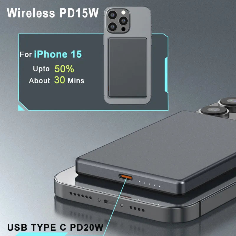 5000mAh Ultra Thin Magsafe Magnetic Power Bank USB TYPE C PD 20W Fast Charger Battery For iPhone 16 15 14 13 12 Pro Plus Pro Max