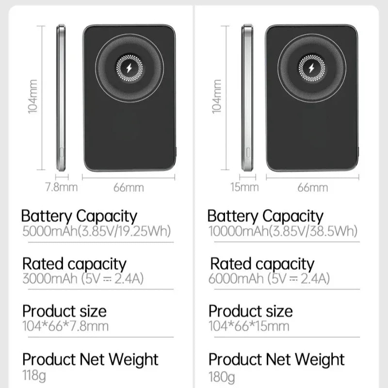 New Ultra thin Alloy Powerbank Magnetic Power Bank Wireless Fast Charger For iPhone 15 14 13 12 Backup battery For Magsafe