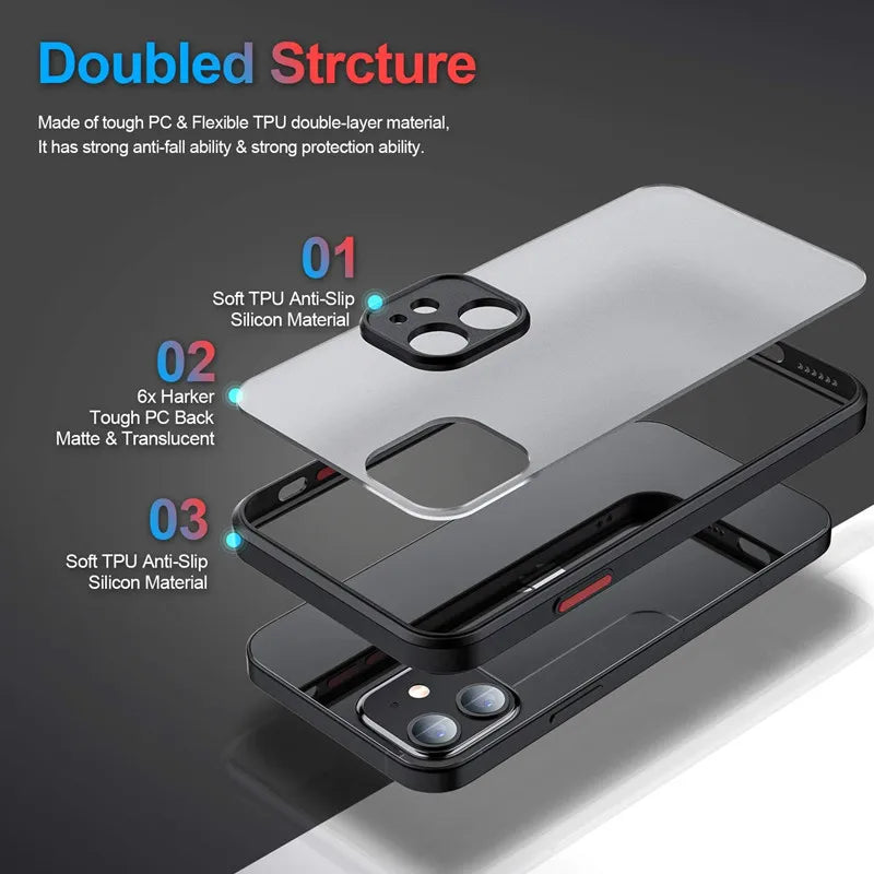 New Armor Bumper Shockproof Phone Case For iPhone 15 11 12 13 Mini 14 Pro Silicone Hard Cover Capa