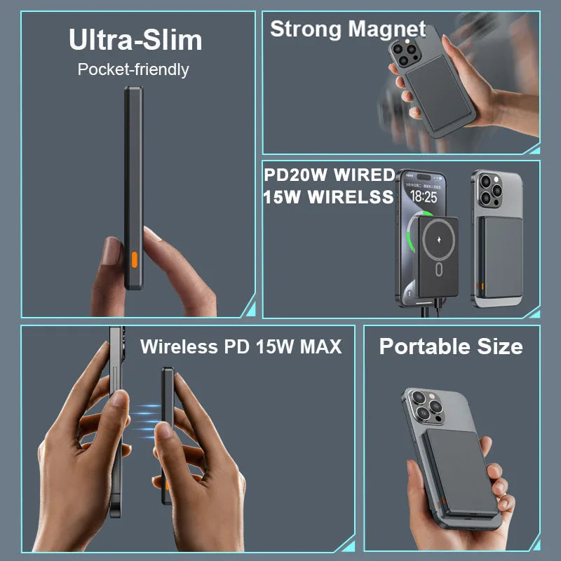 5000mAh Ultra Thin Magsafe Magnetic Power Bank USB TYPE C PD 20W Fast Charger Battery For iPhone 16 15 14 13 12 Pro Plus Pro Max